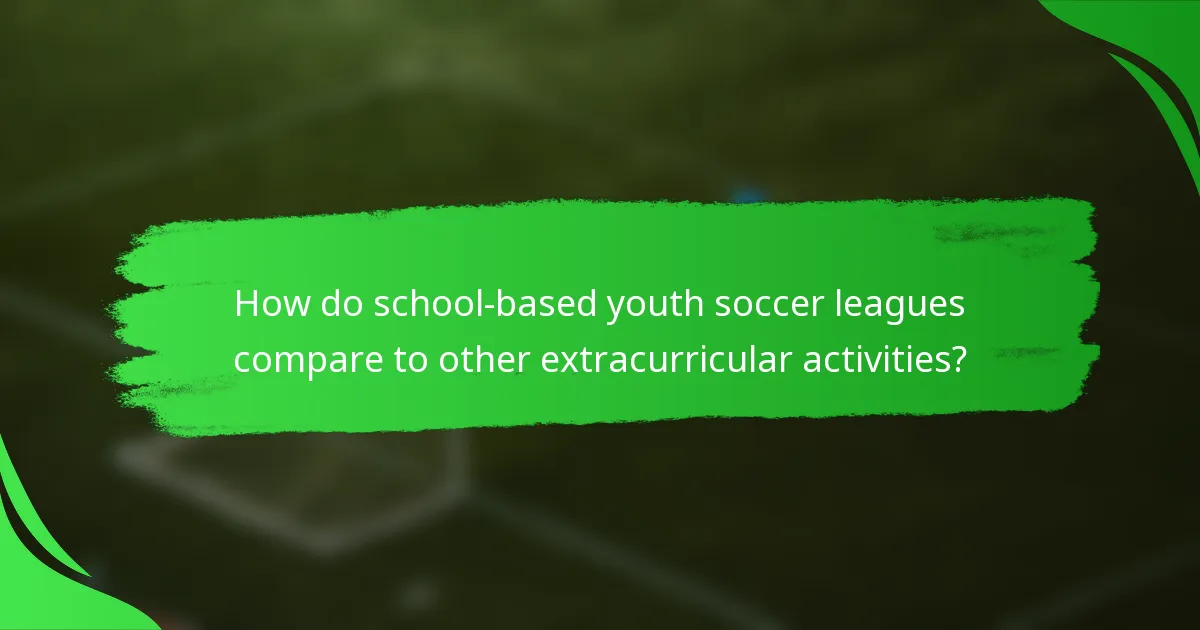 How do school-based youth soccer leagues compare to other extracurricular activities?