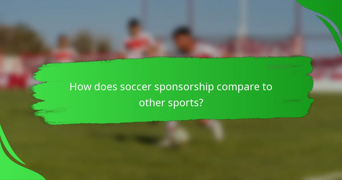 How does soccer sponsorship compare to other sports?